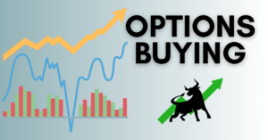 Option Buying